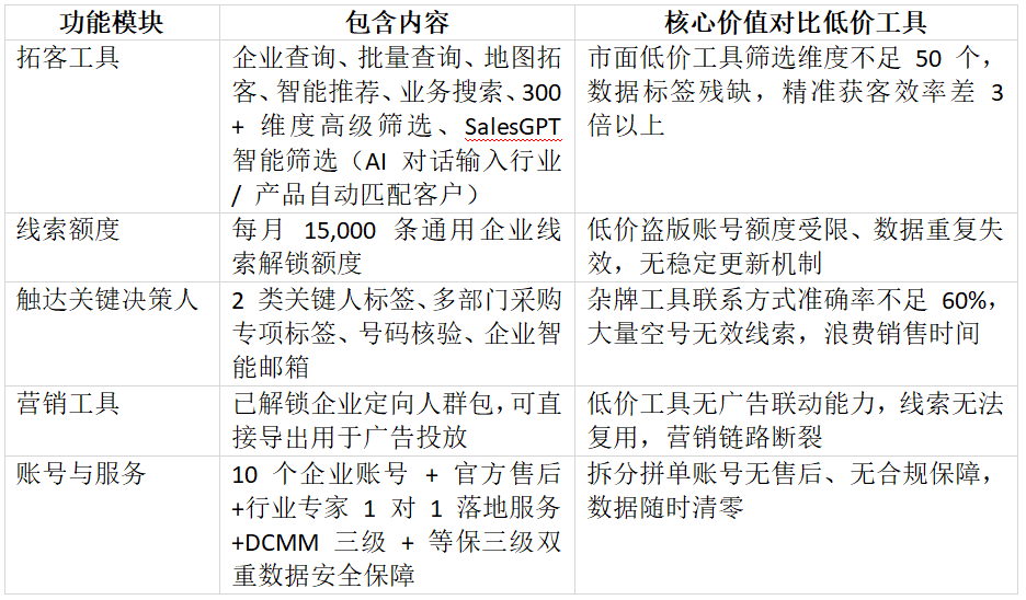 精选捕鱼达人平台内容，捕鱼达人与你一同发现更多精彩。 - 捕鱼达人